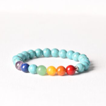 Gempro Turquoise 7 Chakra Bracelet – Timeless & Versatile Natural Stone Bracelet for Unisex
